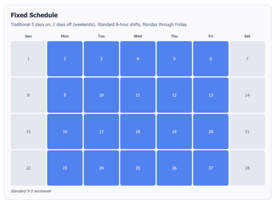 Fixed schedule
