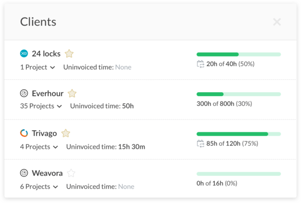 Everhour manage clients
