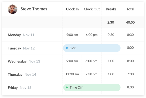 Everhour clock-in clock-out
