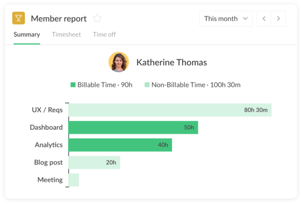 Time tracking reports