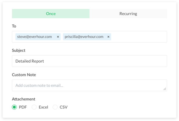 Everhour reports to email