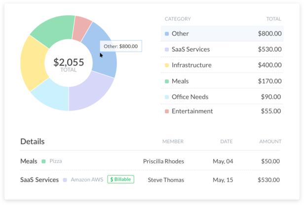 Everhour track expenses