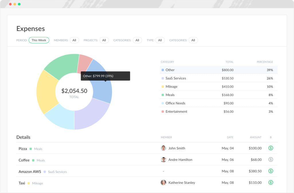 Expenses tracking in Everhour screenshot
