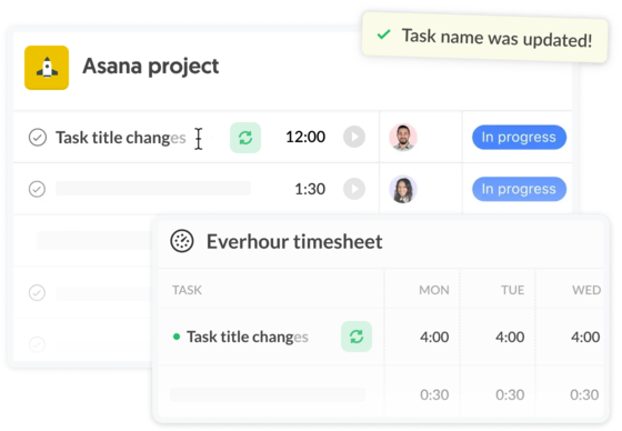 Everhour Asana data sync