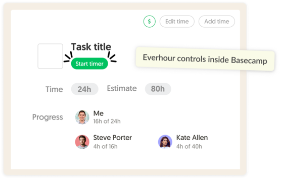 Basecamp Everhour native controls
