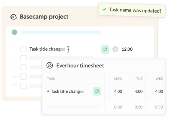 Everhour Basecamp data sync