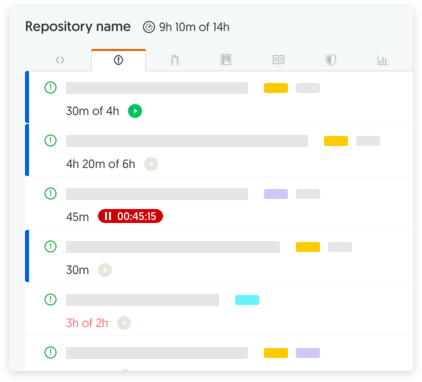 GitHub time tracking issues