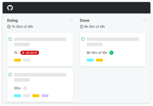 GitHub time tracking project board