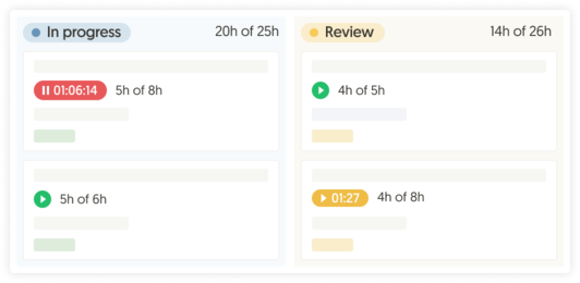 Time and estimates along task title