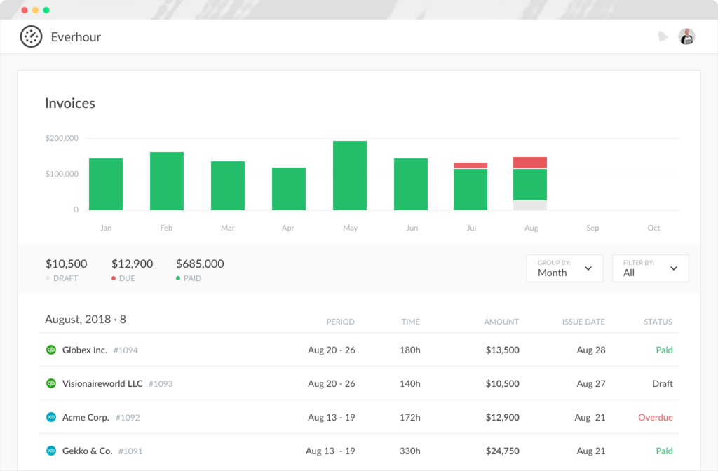 Invoicing summary in Everhour screenshot