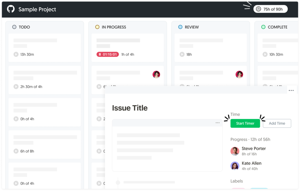 Time tracking and estimates inside GitHub