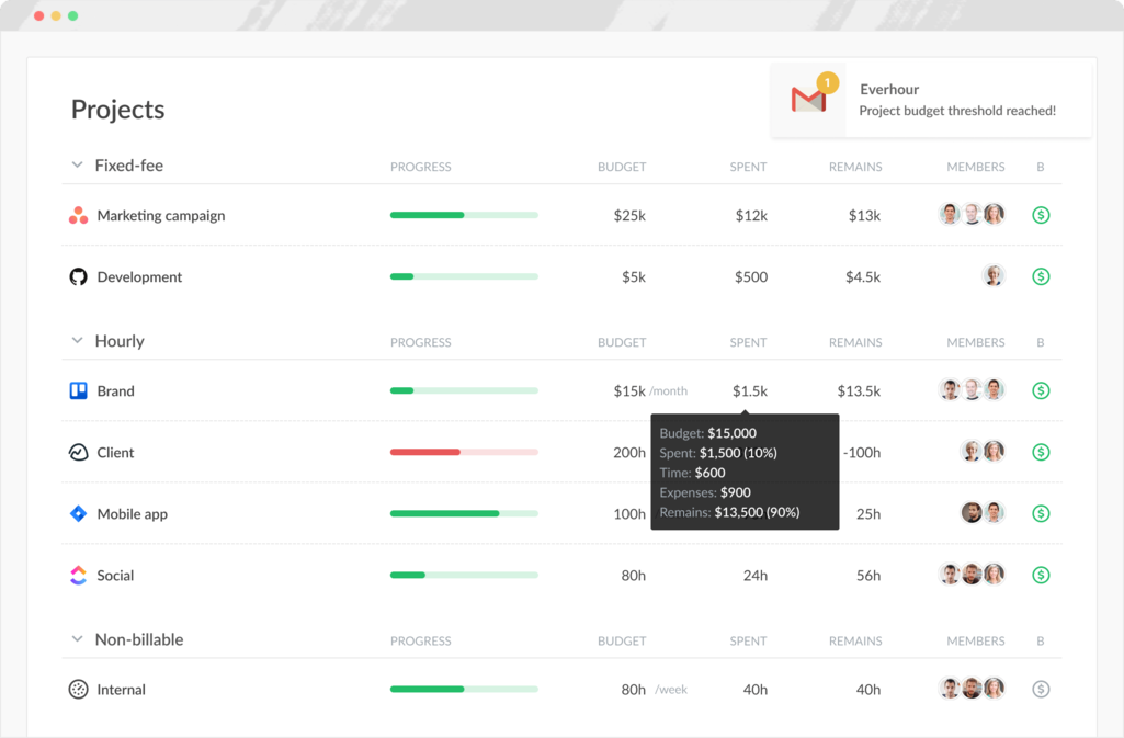 everhour timesheet app projects board view