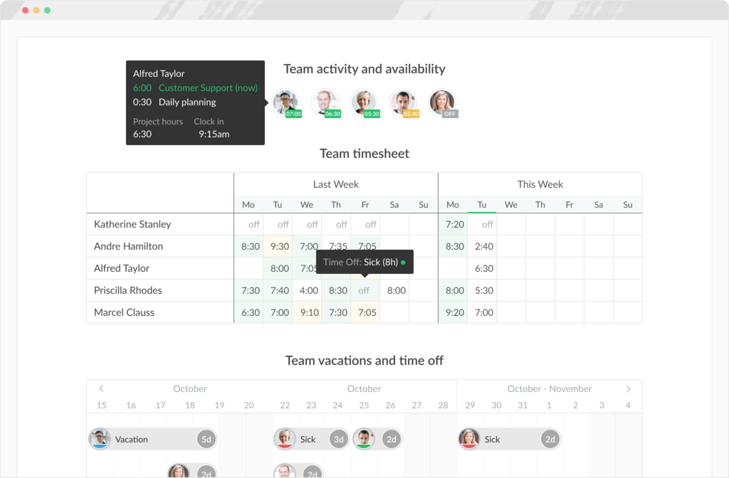 everhour employee time tracking summary dashboard