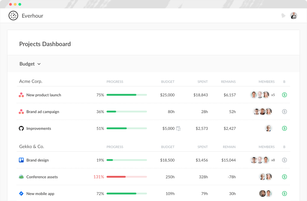 Projects dashboard in Everhour screenshot