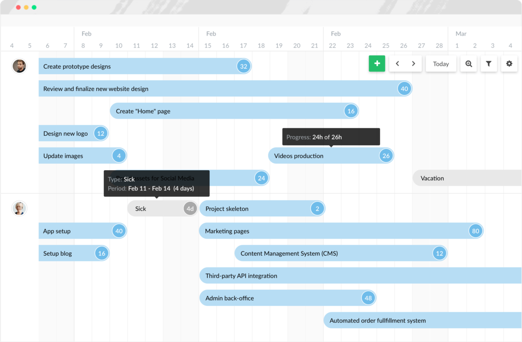 Nouveaux membres de la planification des ressources de l'application de feuille de temps d’Everhour