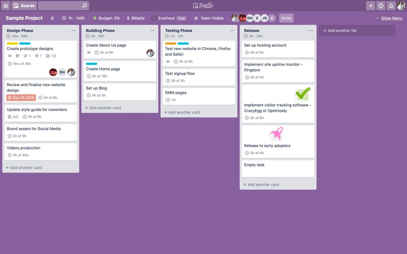 How To Unlock Project Management Perfection With Trello