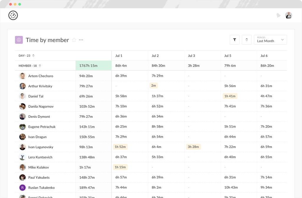 everhour work hours tracker reports custom range timesheet screen