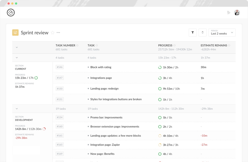 sample progress report - sprint review report