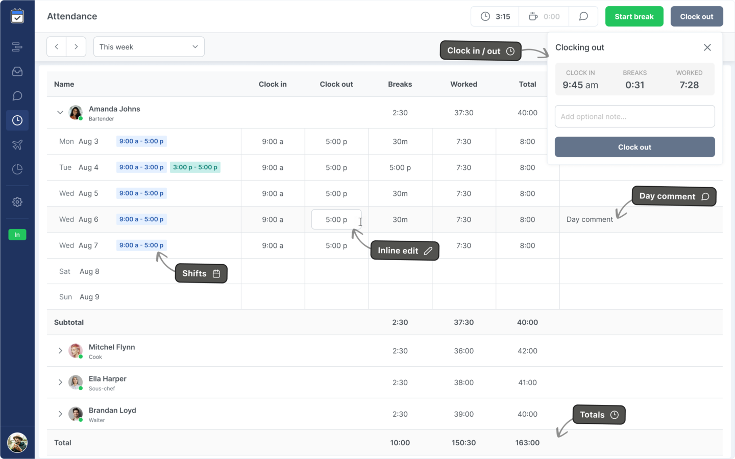 Employee time clock software dashboard