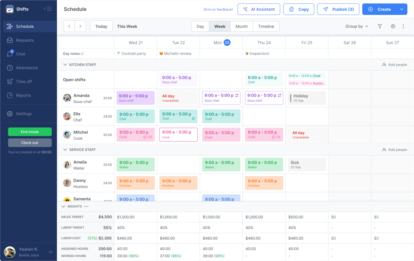 AI Powered Scheduling Software
