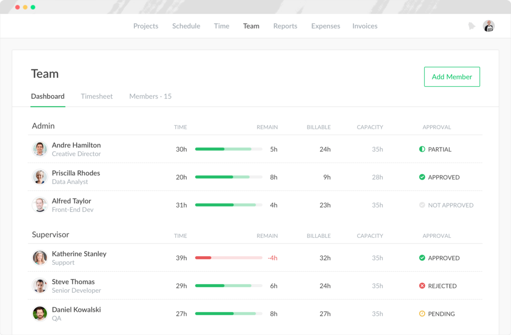 Team capacity dashboard in Everhour