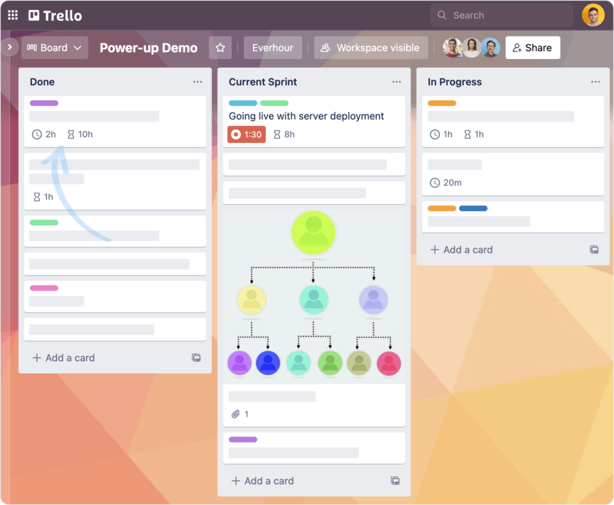 trello power-up estimates