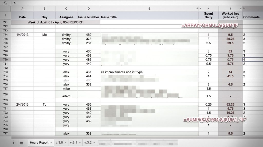 how we evolved from pen and paper to easy online timesheets software and 7 figures revenue