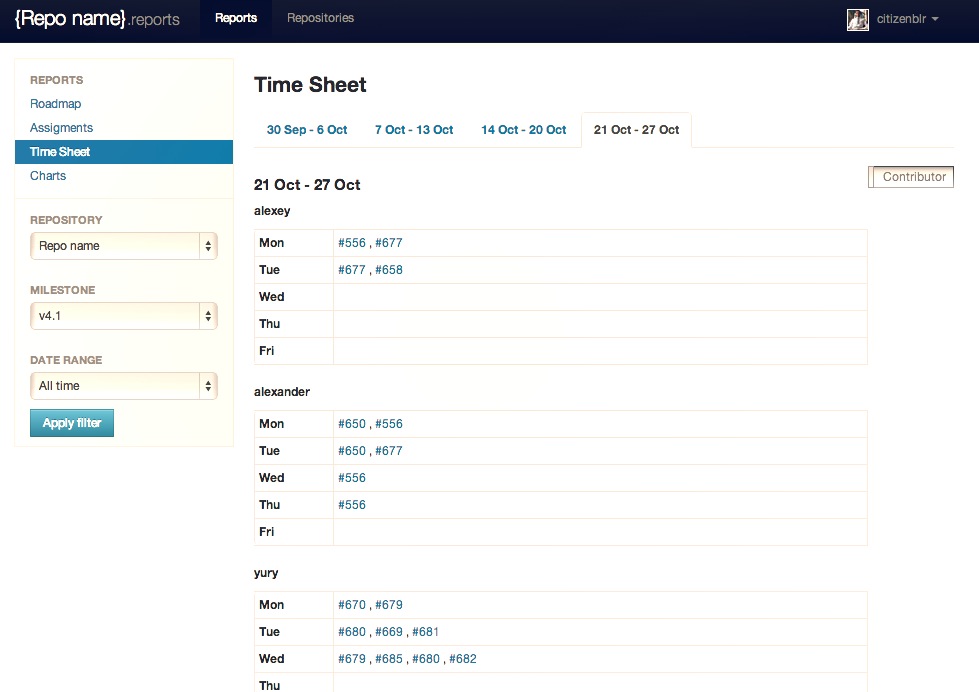 how we evolved from pen and paper to easy online timesheets software and 7 figures revenue