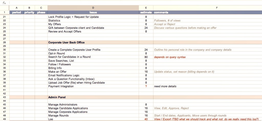 how we evolved from pen and paper to easy online timesheets software and 7 figures revenue