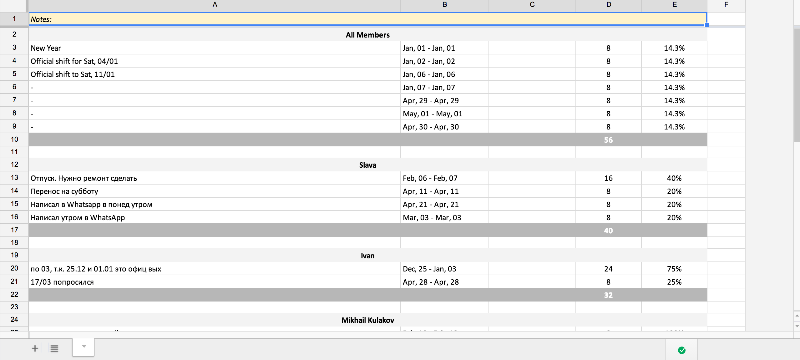Everhour Update a Project Integration