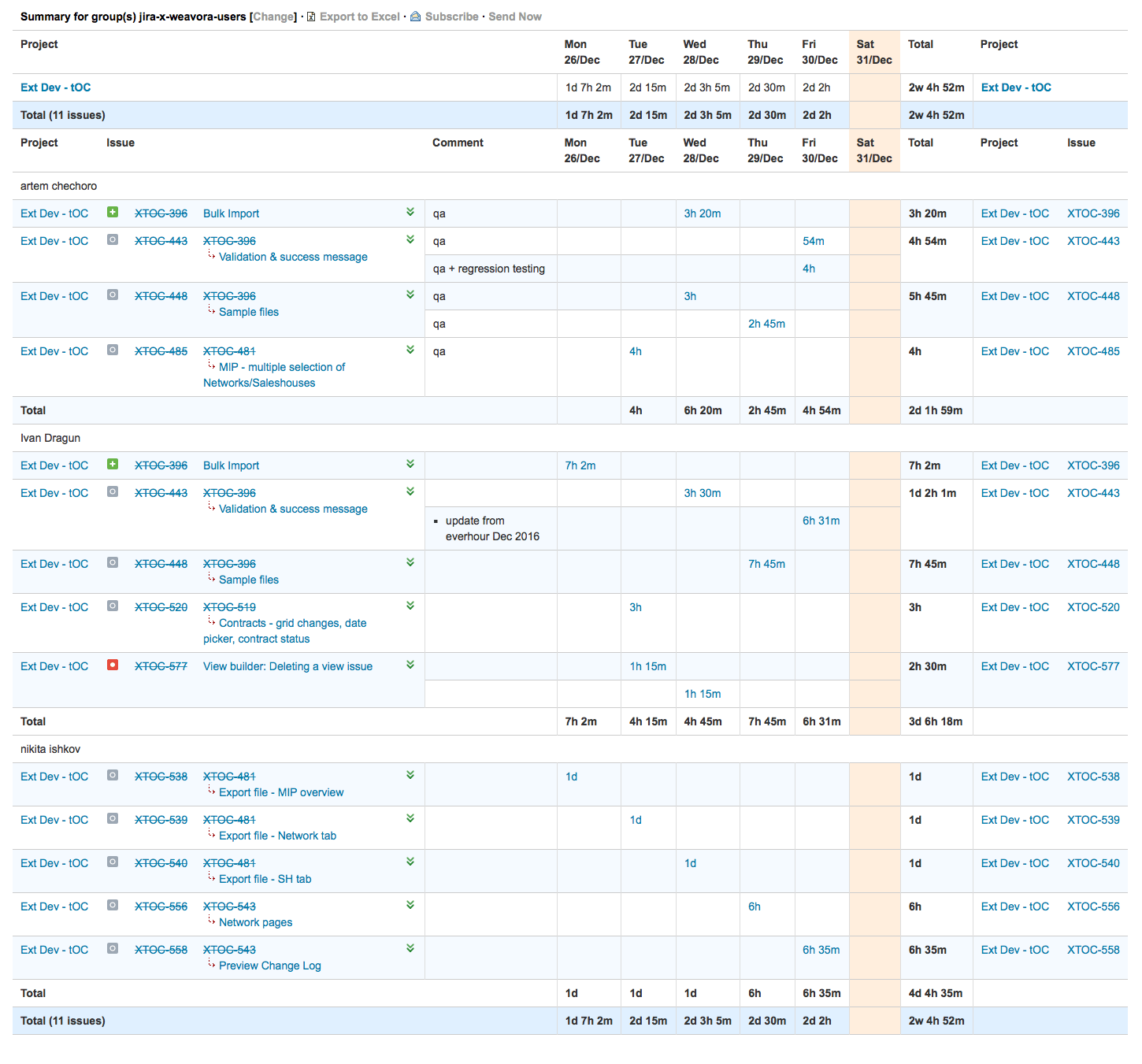 time tracking field in jira