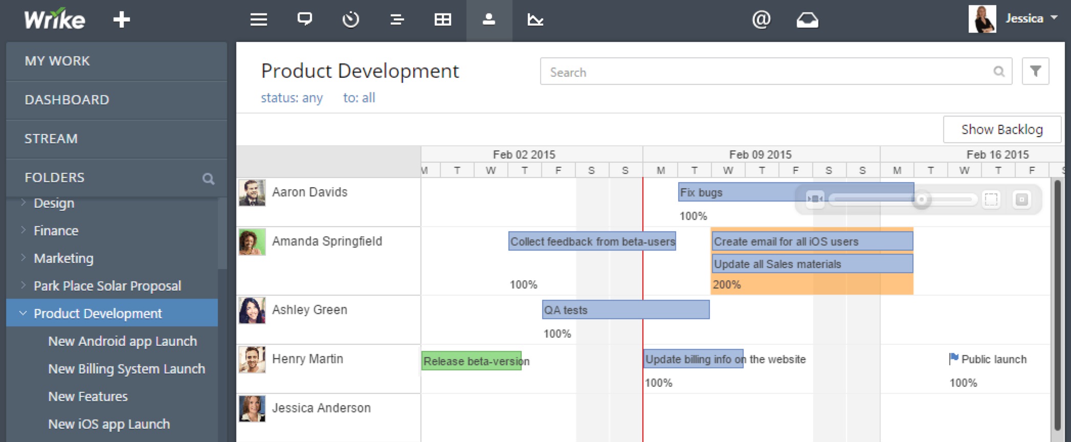 Teamwork Projects Gantt Chart