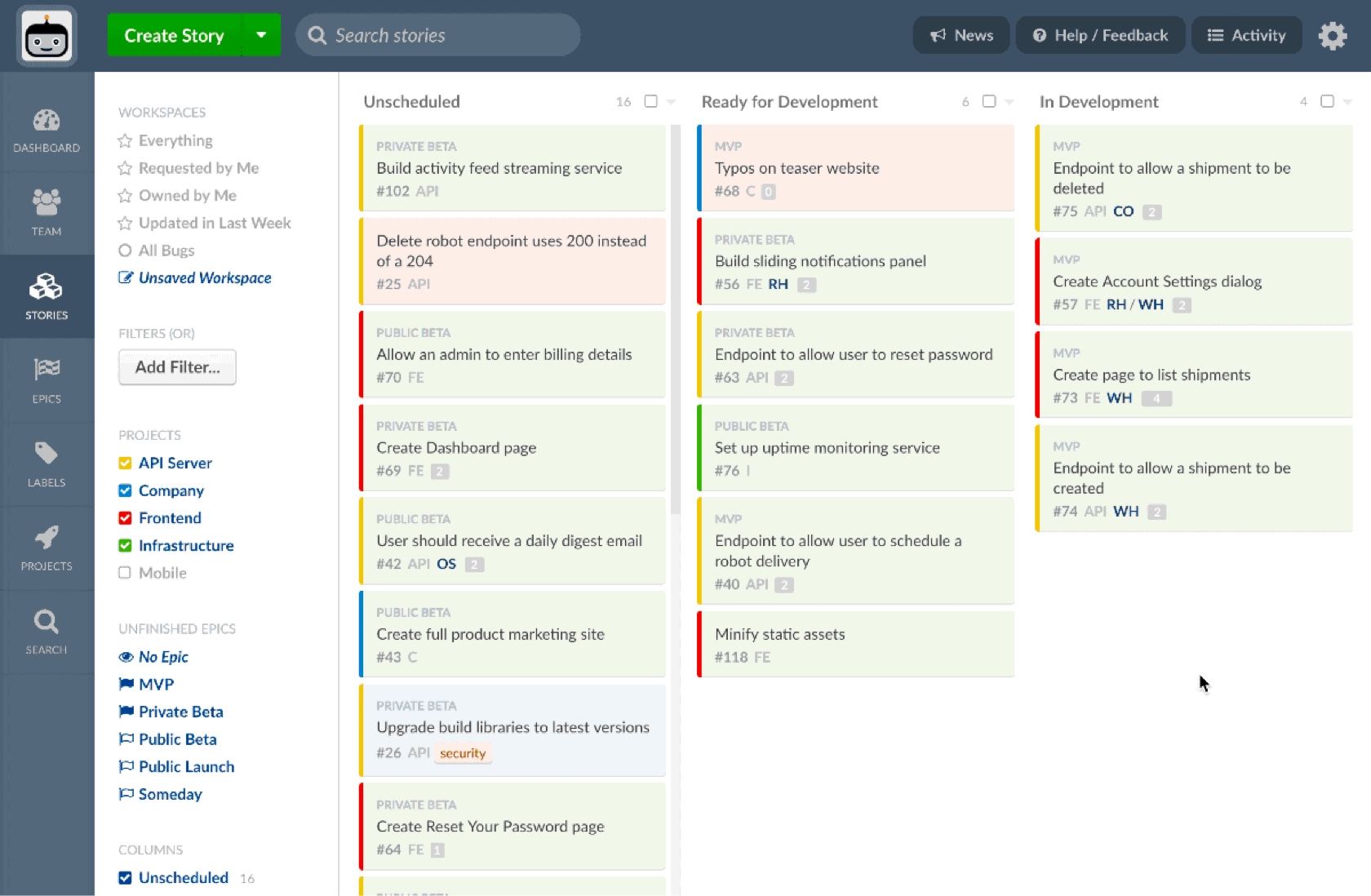pros and cons of 14 best project management tools