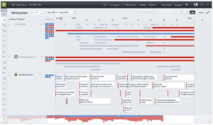 pros and cons of 14 best project management tools