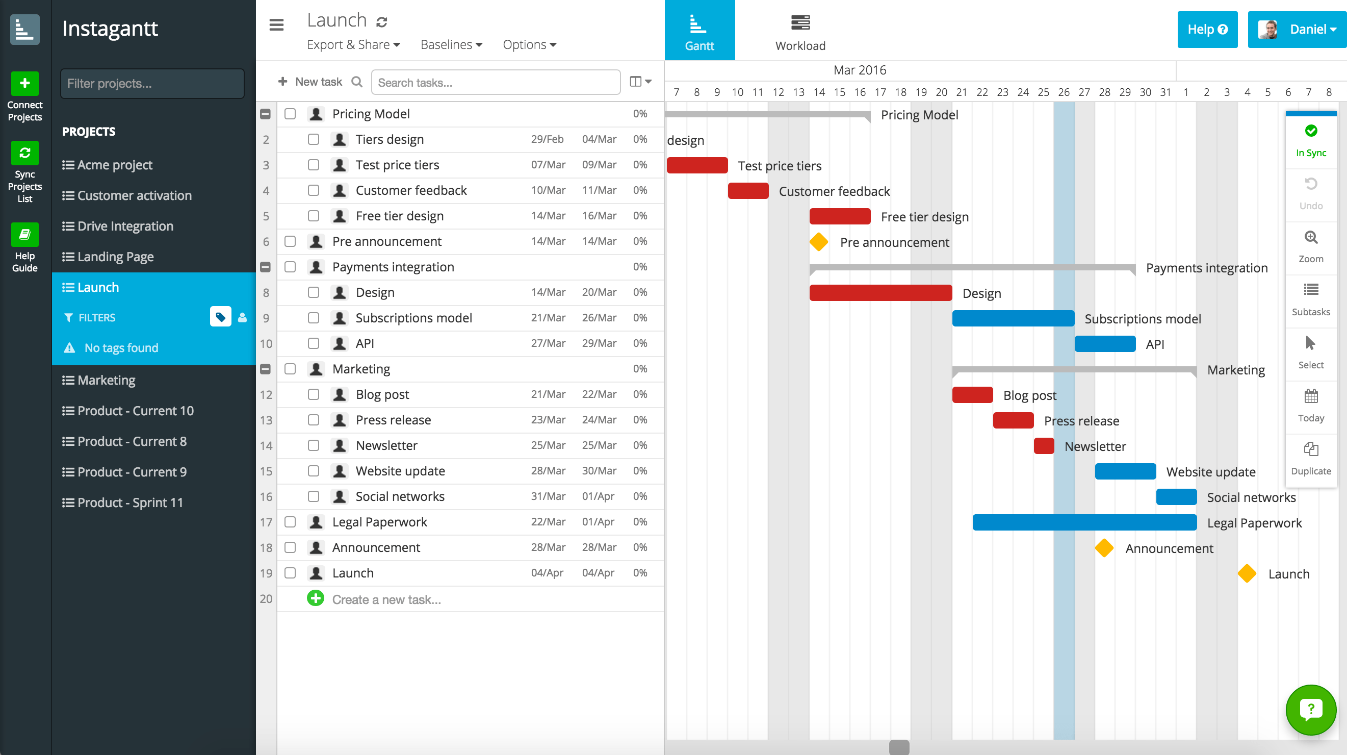 profile asana work graph builder apis