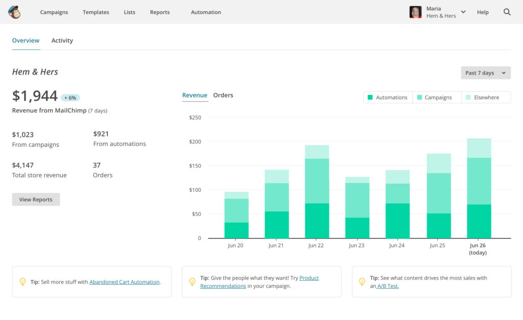 4 best email marketing tools you were dreaming about