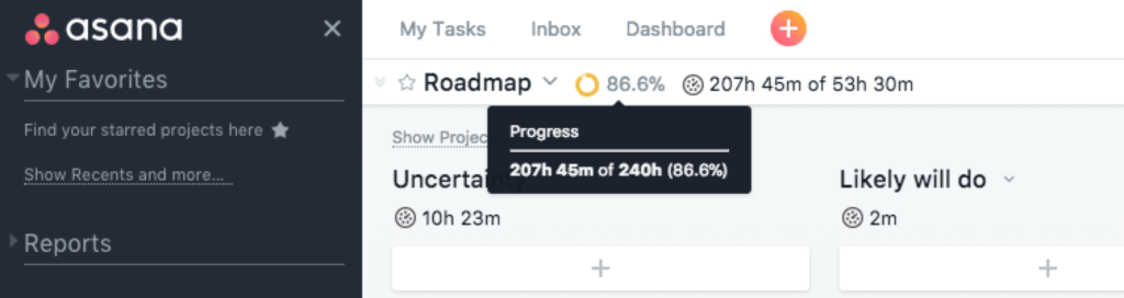 recurrent project budgets in everhour