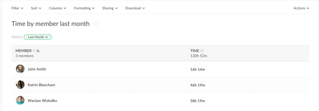 a user-friendly csv and xlsx export of reports