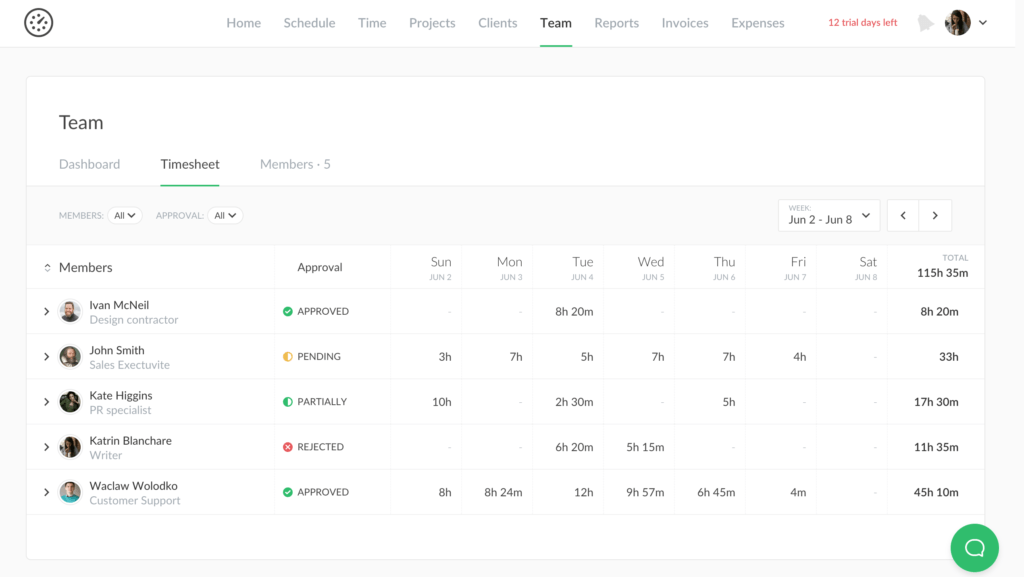 manage your staff on team page