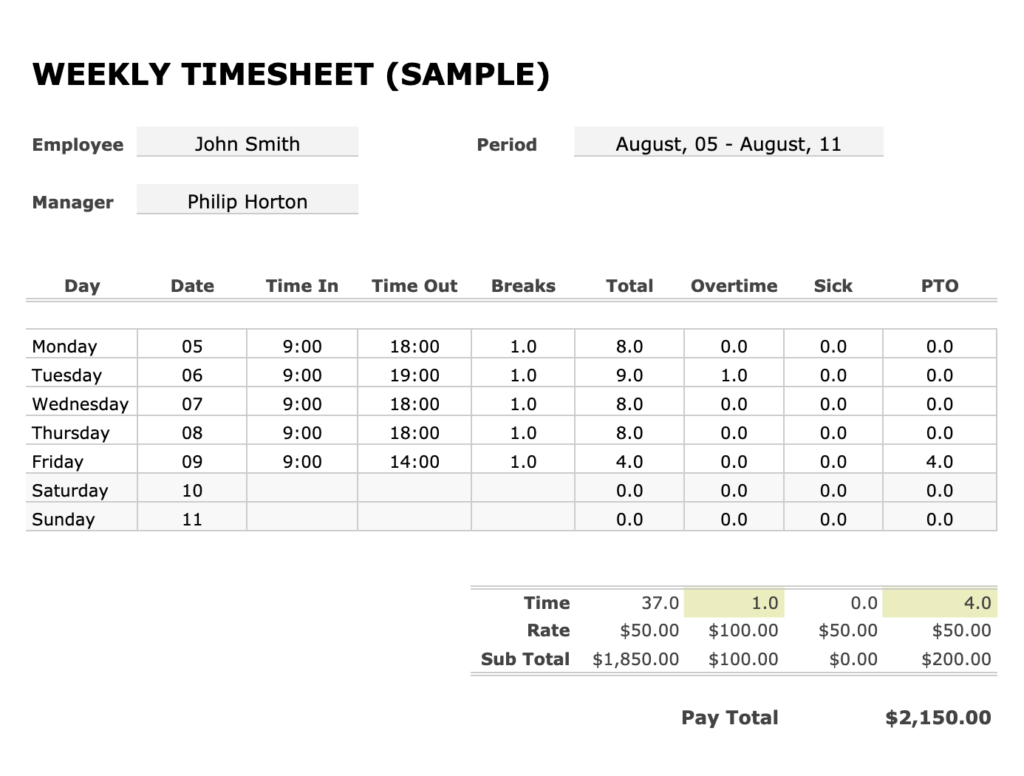 time card calculator and timesheet: weekly, biweekly, with lunch breaks
