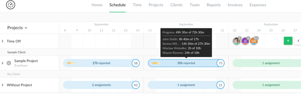 a massive update to schedule: schedule by task, planned vs. reported time and more