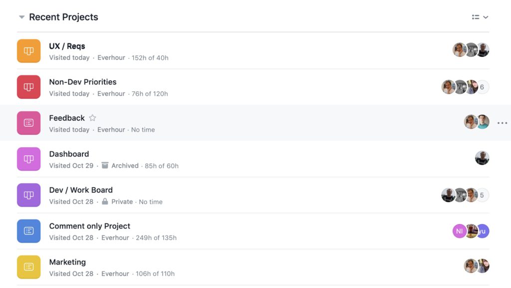 project totals in asana home and team pages