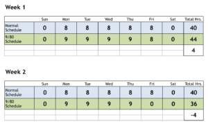 9 80 work schedule 9 80 work schedule