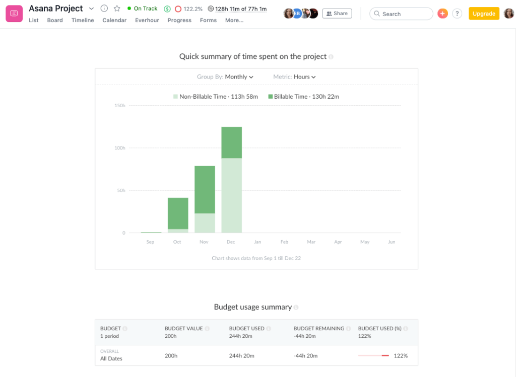 everhour tab in asana projects