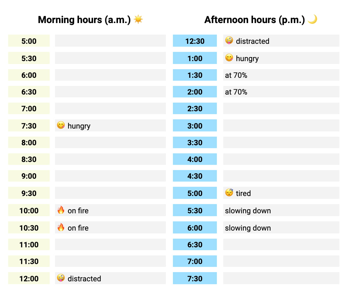 13-best-time-management-games-activities-to-unite-your-team