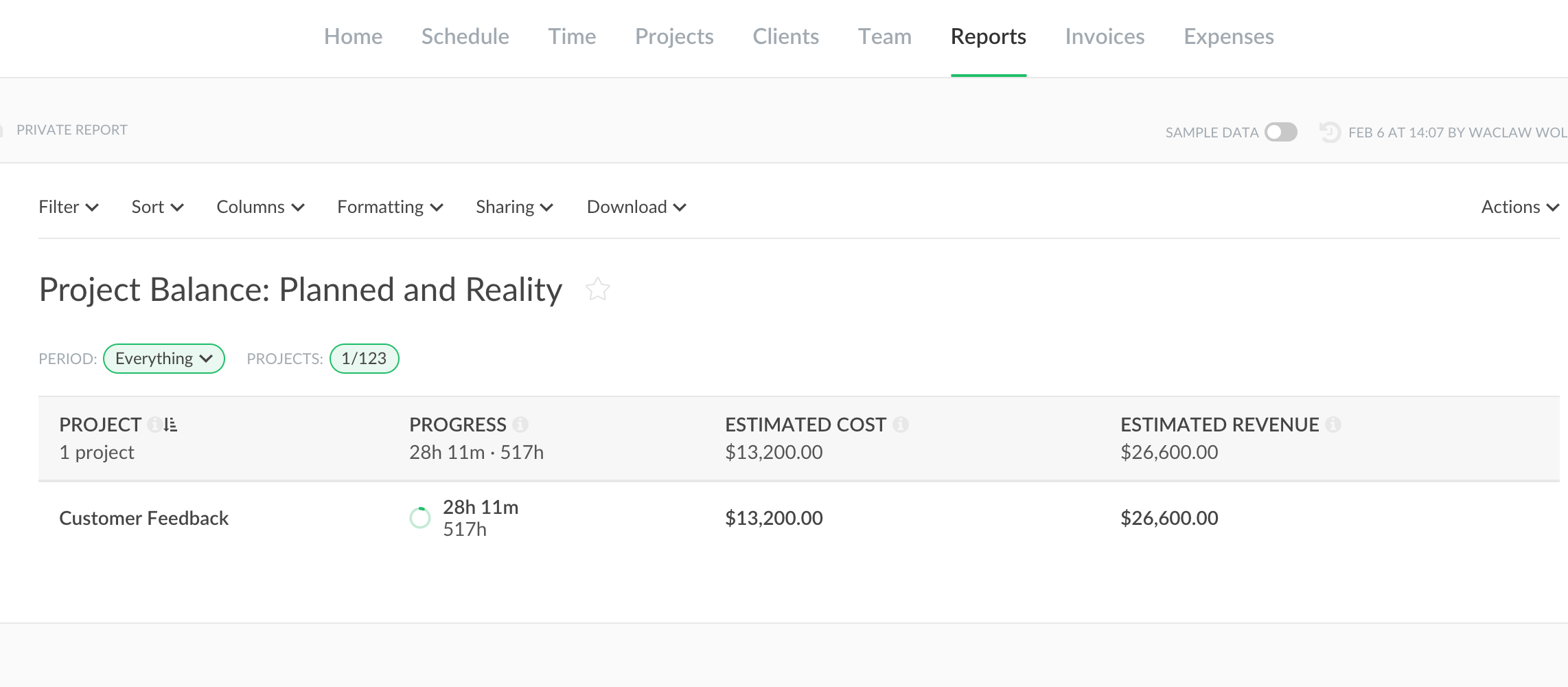 Estimated Revenue And Cost In Reports Everhour Blog