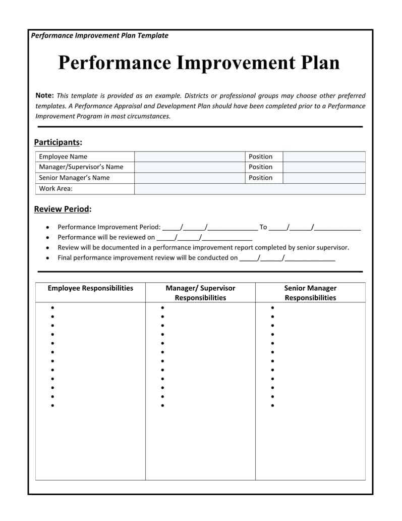 How to Write Performance Improvement Plan That Can Make a Change