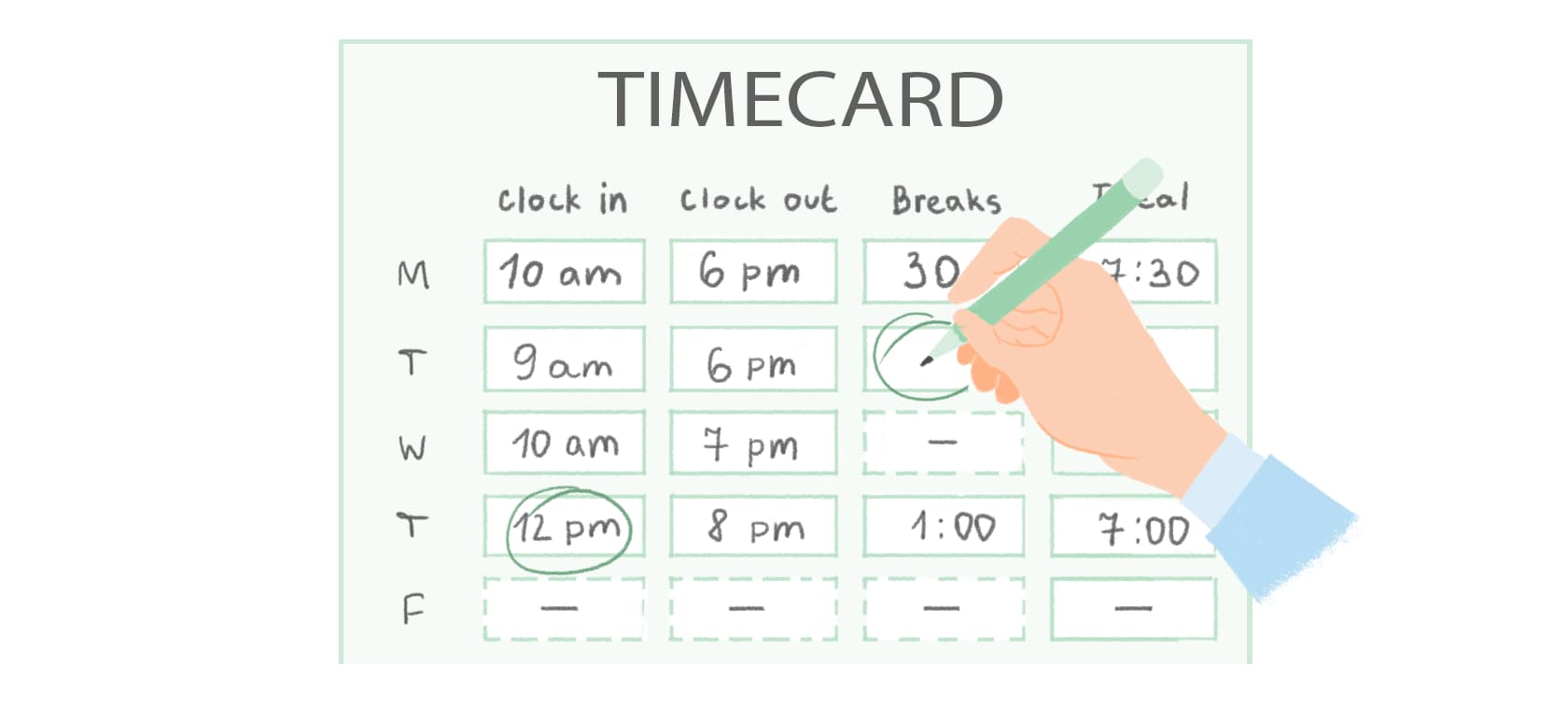 Multiple Shift Weekly Time Card Time Card