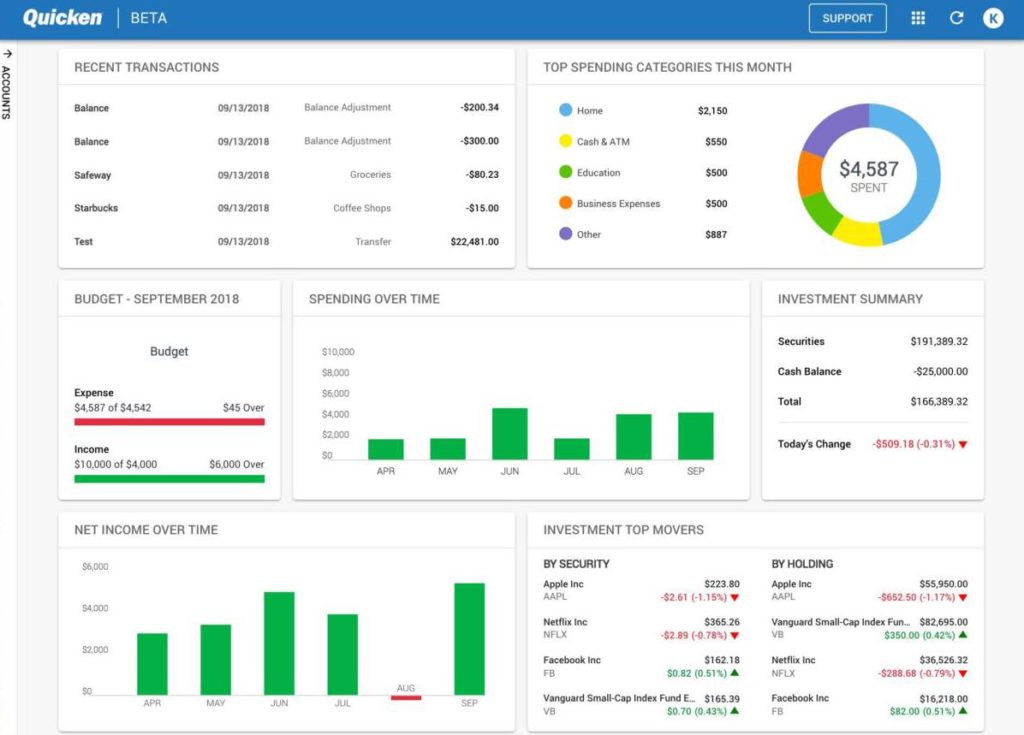 quicken quickbooks small business