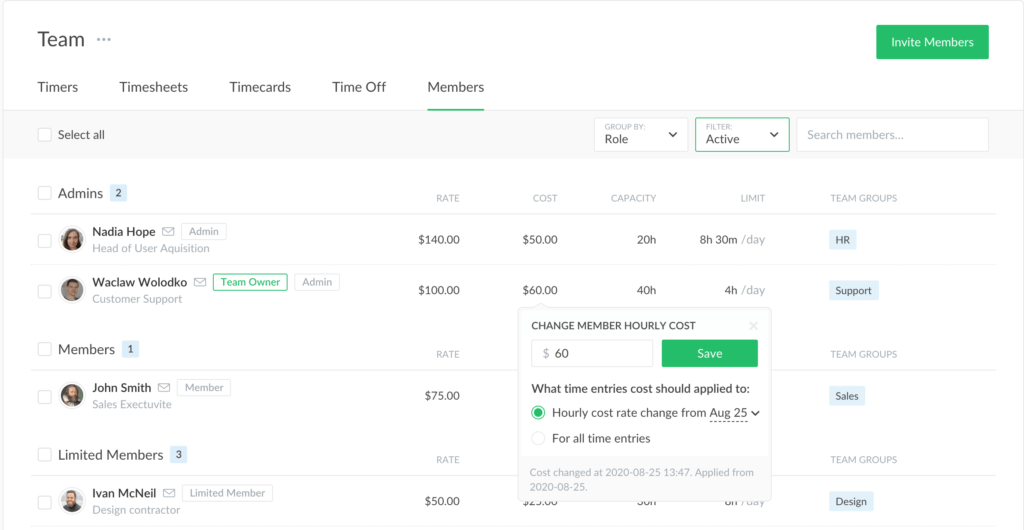 historical member cost